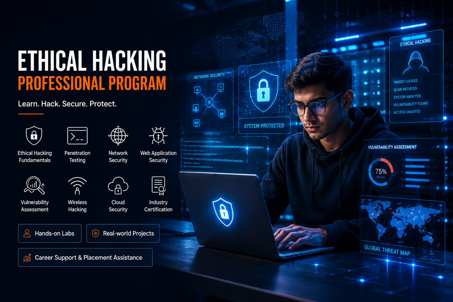 Hackify Cybertech | Cybersecurity, AI & Data Analytics Courses in India